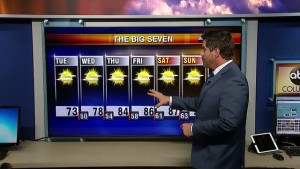 Tyler Ryan's Tuesday Morning Forecast