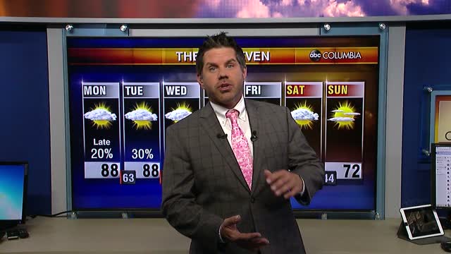 Tyler Ryan's Monday Morning Forecast