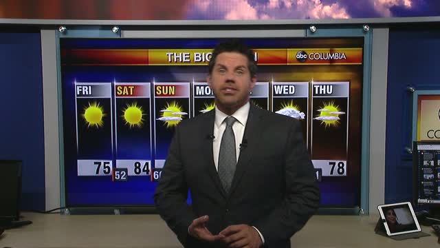Tyler Ryan's Friday Weather