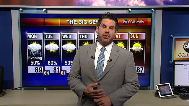 Tyler Ryan's Monday Weather