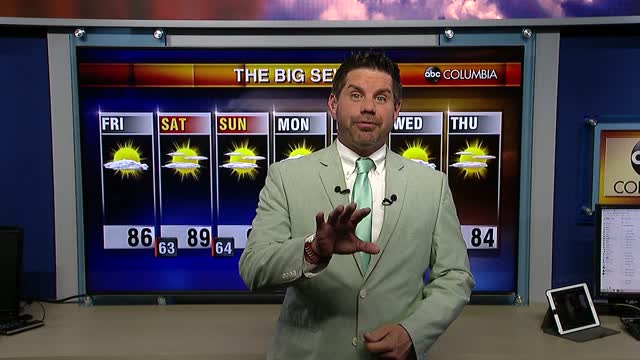 Tyler Ryan's Friday Weather