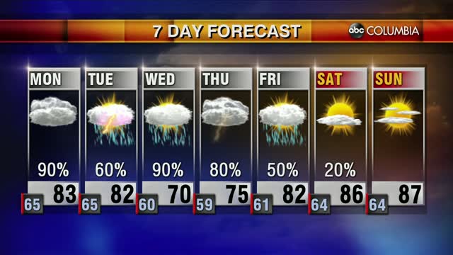 20200517 Web Weather