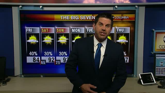 Tyler Ryans Friday Weather