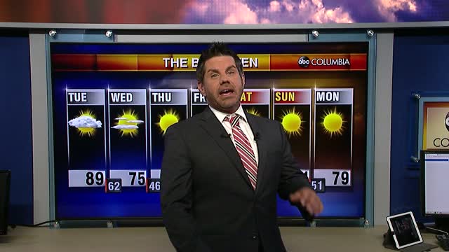 Tyler Ryan's Tuesday Morning Forecast