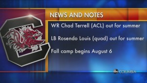 Muschamp Updates Gamecocks Return To Individual Workouts