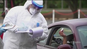 20 States Including Sc Are Seeing An Increase In Covid 19 Cases