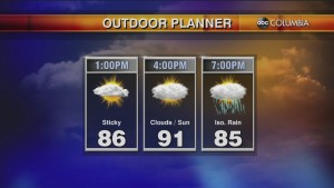 Today's Midday Weather Forecast