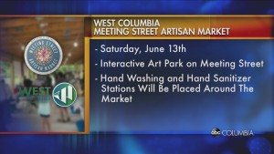 Artisan Market Returns