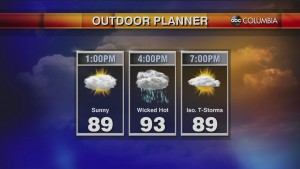 Today's Midday Weather Forecast