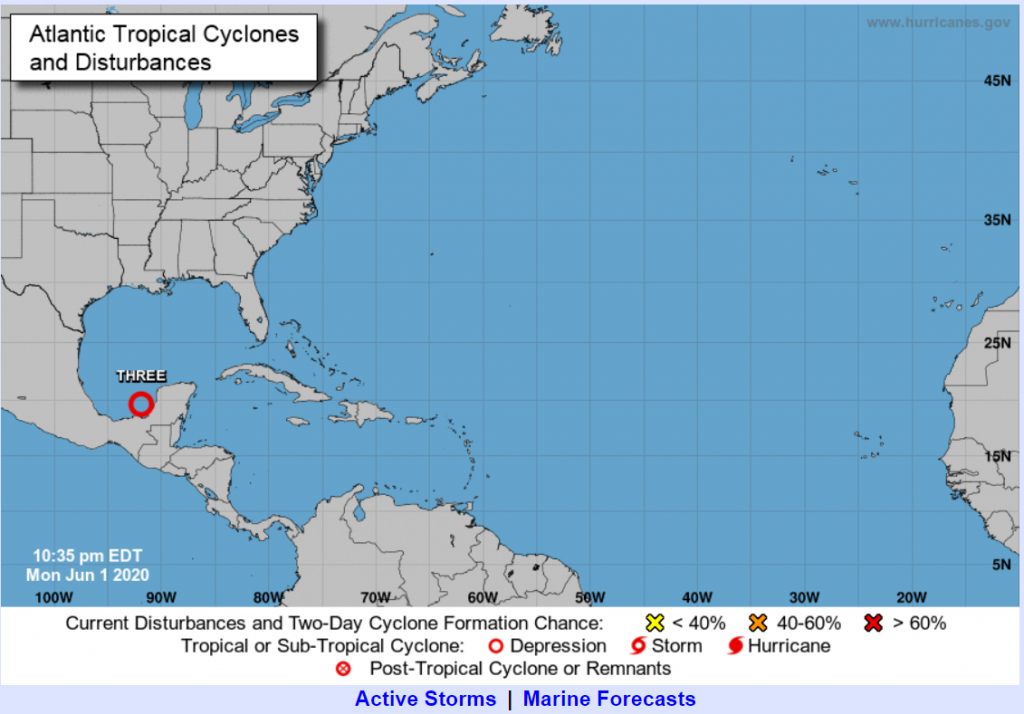 More Action In The Tropics - ABC Columbia