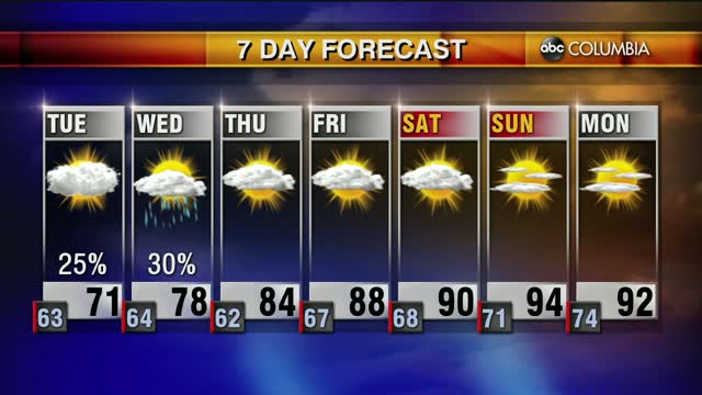 Weather 6 16