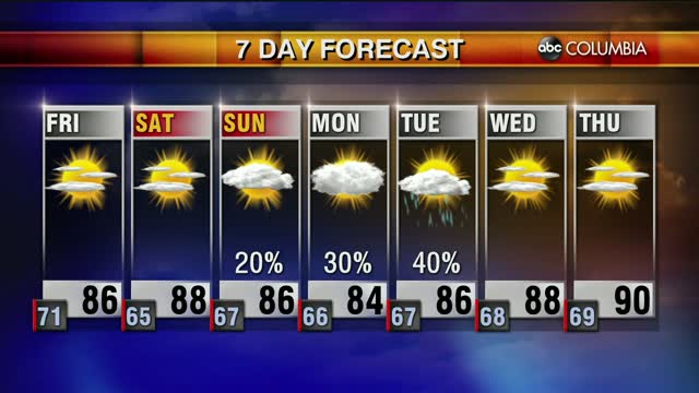 Weather 6 11