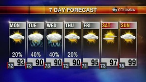 20200621 Web Weather