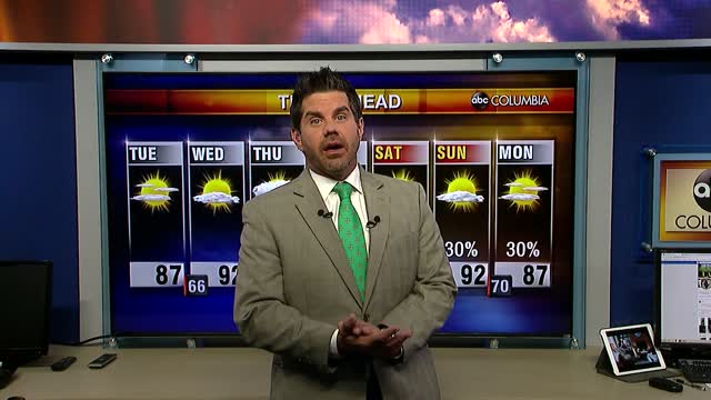 Tyler Ryan's Tuesday Morning Forecast