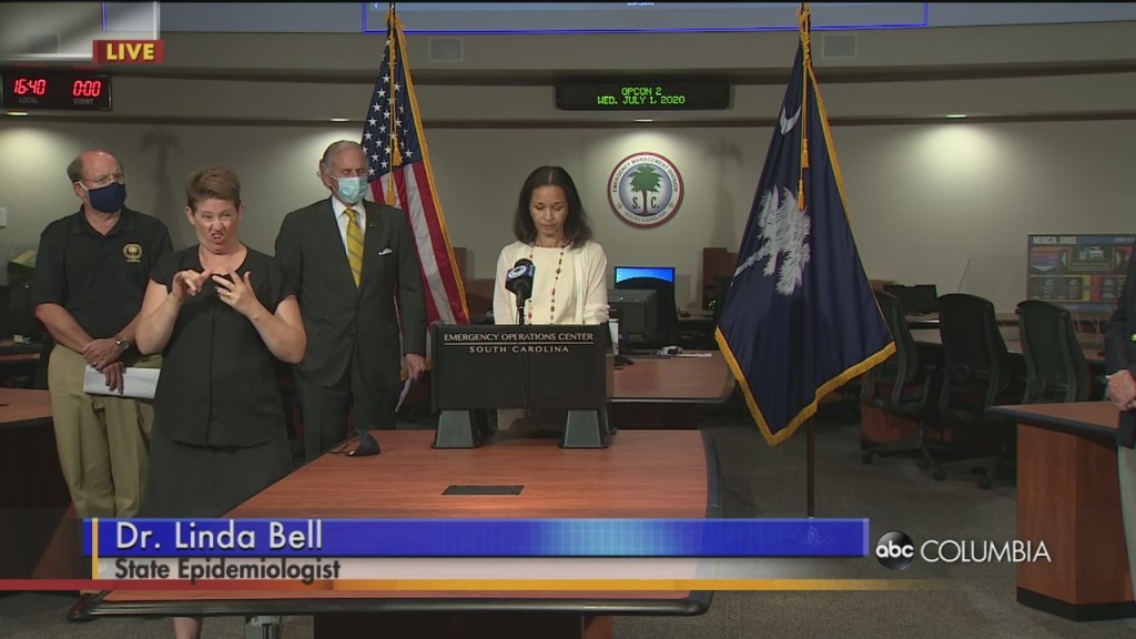 Dr Bell