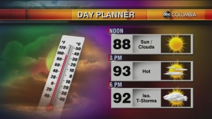Today's Midday Weather Forecast
