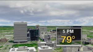 Today's Midday Weather Forecast