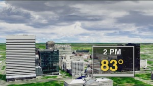 Today's Midday Weather Forecast