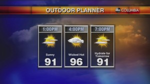 Today's Midday Weather Forecast