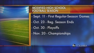 High School League Adjusts Fall Schedule