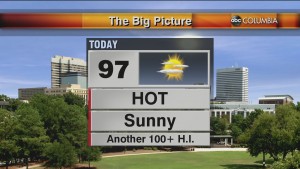 Today's Midday Weather Forecast