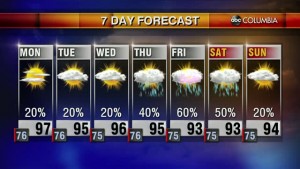 20200719 Web Weather