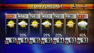 20200711 Web Weather