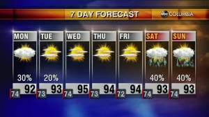 20200712 Web Weather