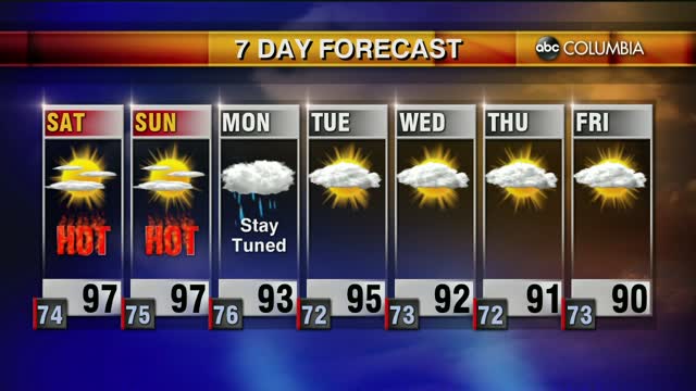 Weather 7 31