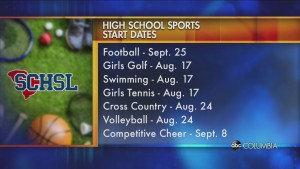 Schsl Revises Schedule Again