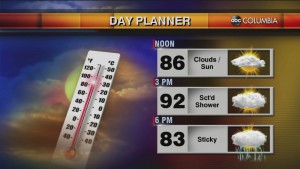 Today's Midday Weather Forecast