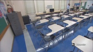 Schools Reopening Major Covid Concern