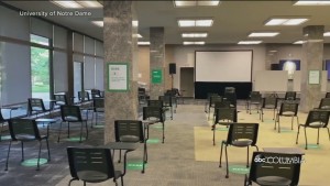 National Covid Schools