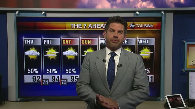 Tyler Ryan's Thursday Morning Forecast
