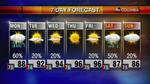 20200830 Web Weather