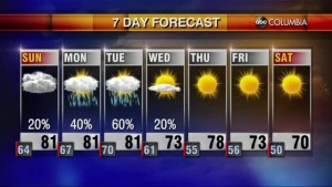 20200926 Web Weather