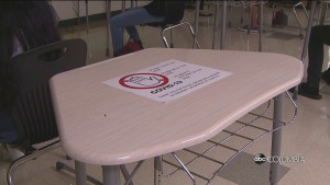 Student Testing Covid