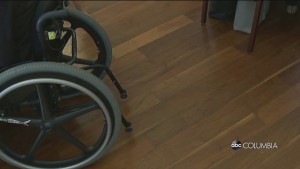 Disabilities Minimum Wage