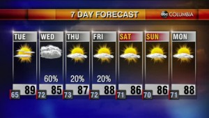 20200907 Web Weather