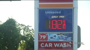 Gas Prices