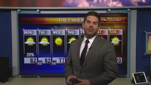 Tyler Ryan's Monday Morning Forecast