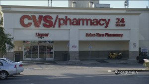 Cvs Testing