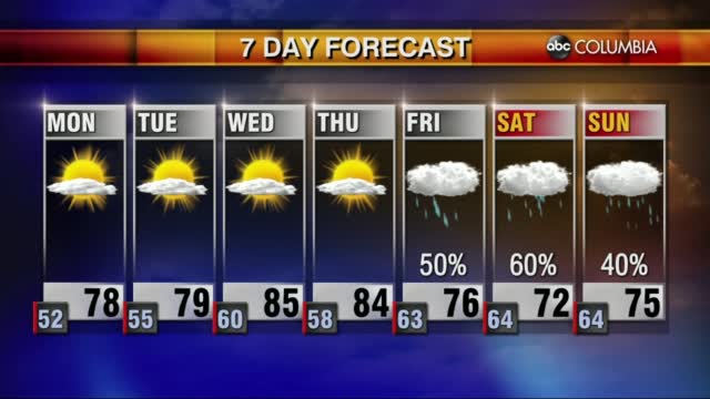 20201004 Web Weather