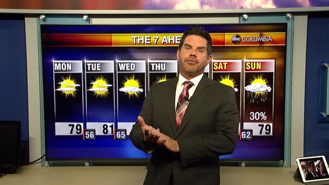 Tyler Ryan's Monday Morning Forecast