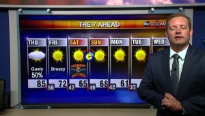 Matt Perron's Thursday Morning Forecast