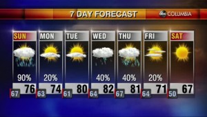 20201024 Web Weather