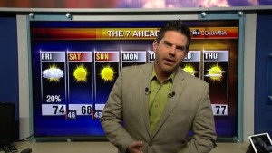 Tyler Ryans Friday Weather