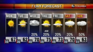 20201122 Web Weather