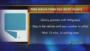 Rl Flu Shot Clinic
