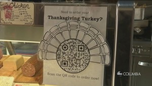 Holiday Covid Concerns